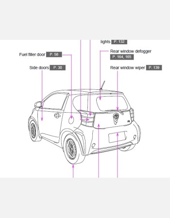 toyota iq 2014 owners manual in english